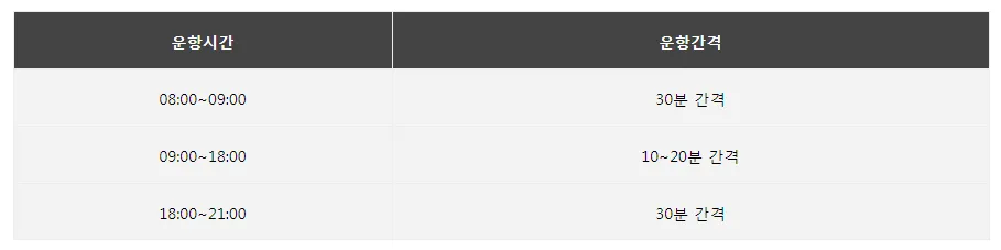 남이섬-배시간표