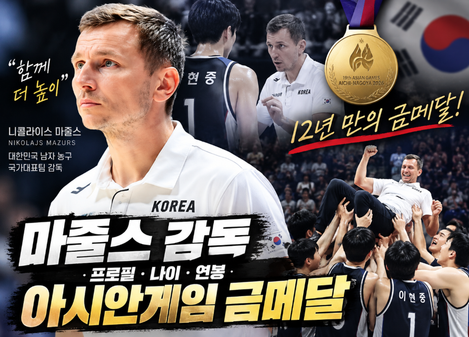 마줄스 감독|프로필·나이·연봉·아시안게임 남자 농구 금메달
