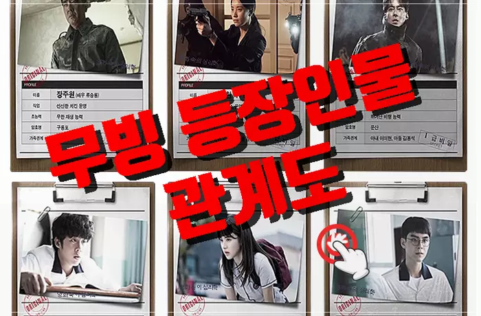 무빙-인물관계도-보러가기