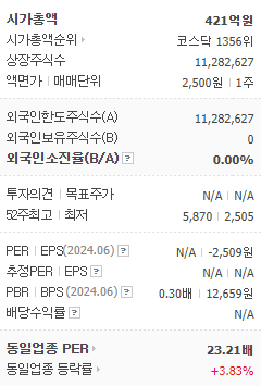 2024-10-17 넥스턴바이오 info