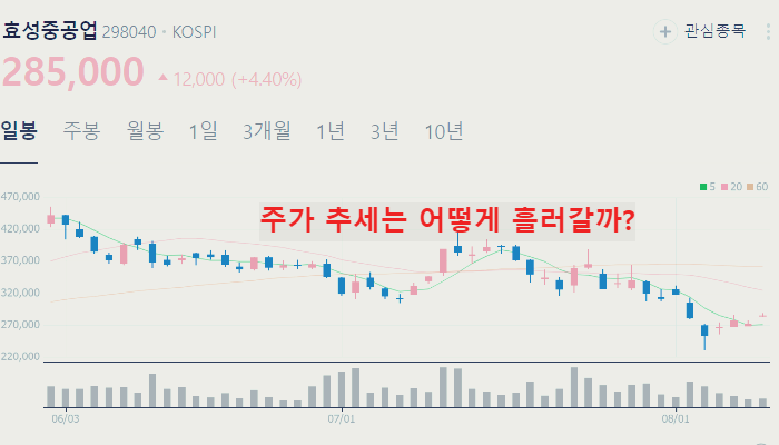 전력설비 변압기 관련주 대장주 TOP10
