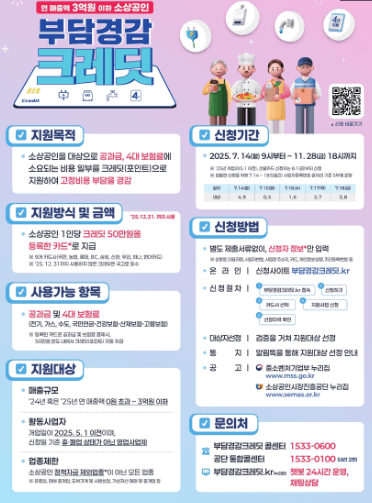 소상공인 부담경감 크레딧