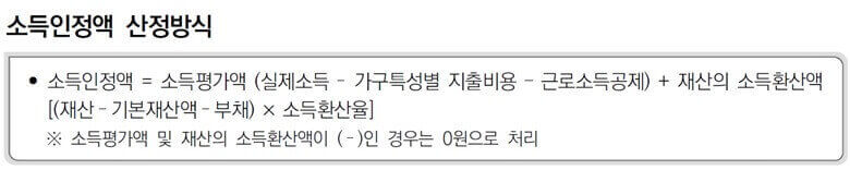 소득인정액 산정방식