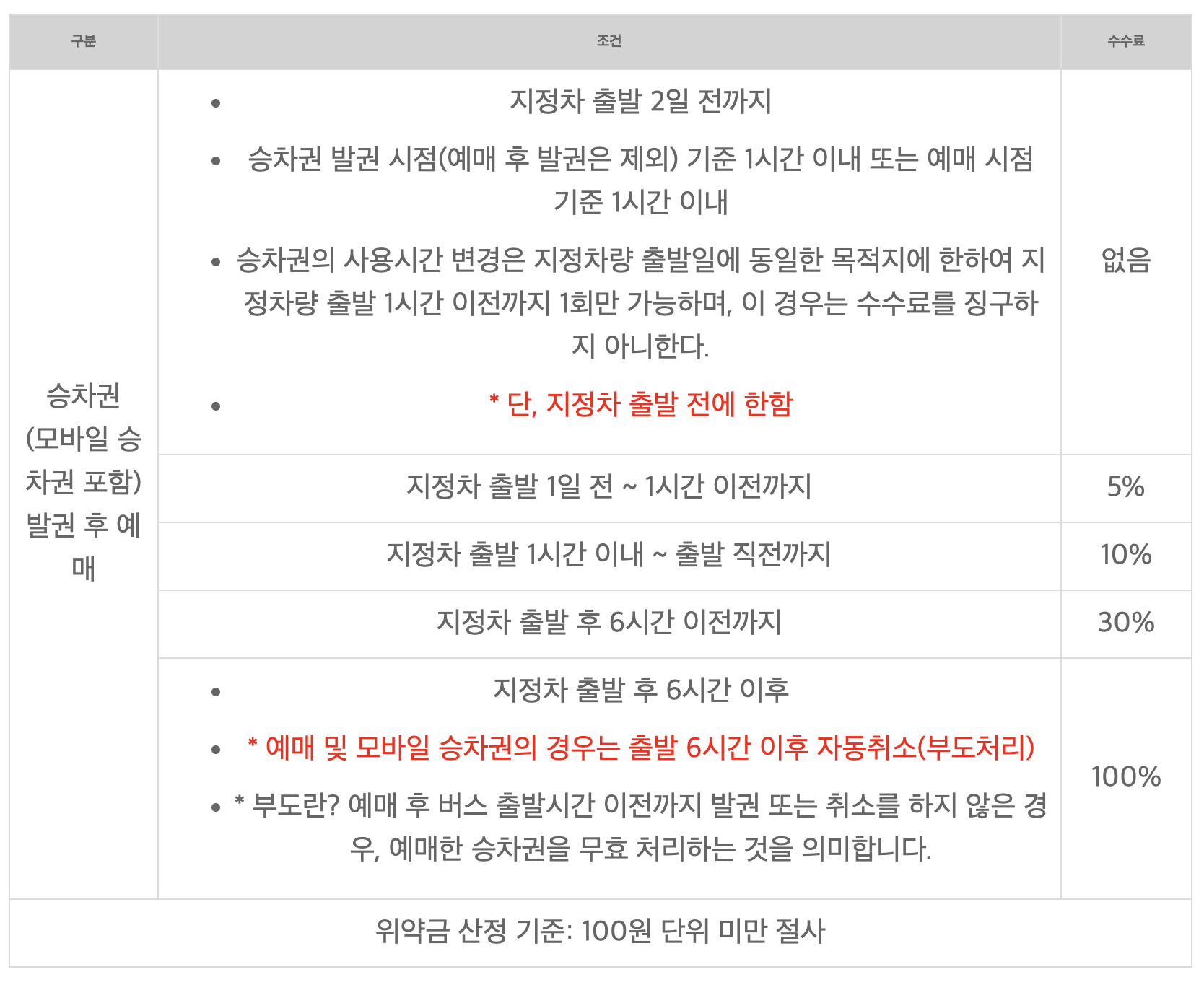 전주시외버스터미널시간표예매하기