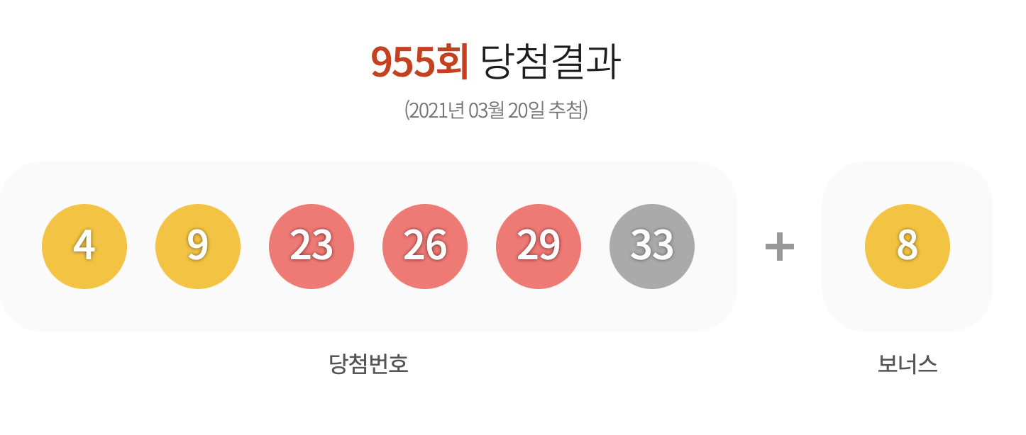 로또 955회 당첨결과