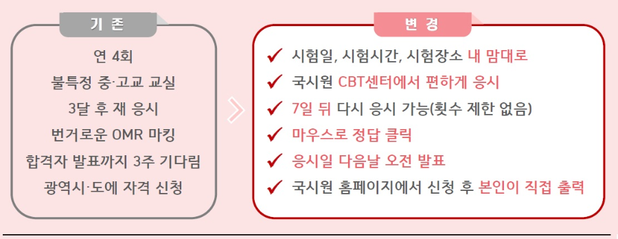 2023-변경사항