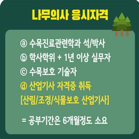 나무 의사 자격증