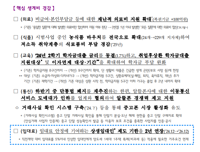 [2024년 하반기 경제정책방향] 상생임대주택 특례, 2026년 말까지 연장!