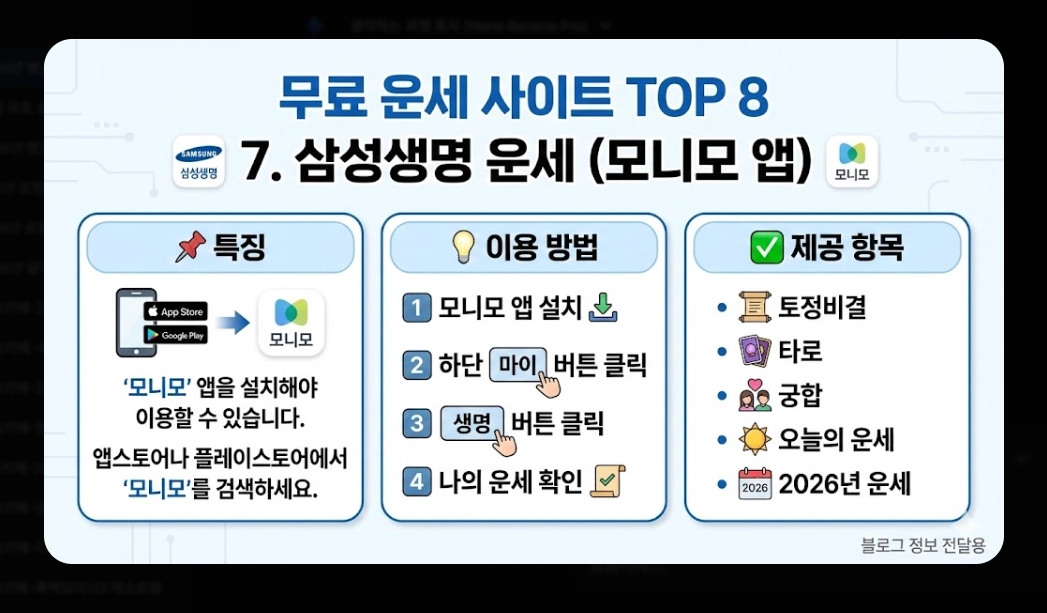 2026년 병오년 운세 무료 확인 방법 총정리