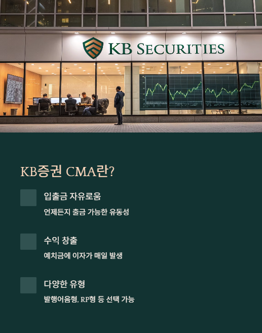kb 증권 cma란?