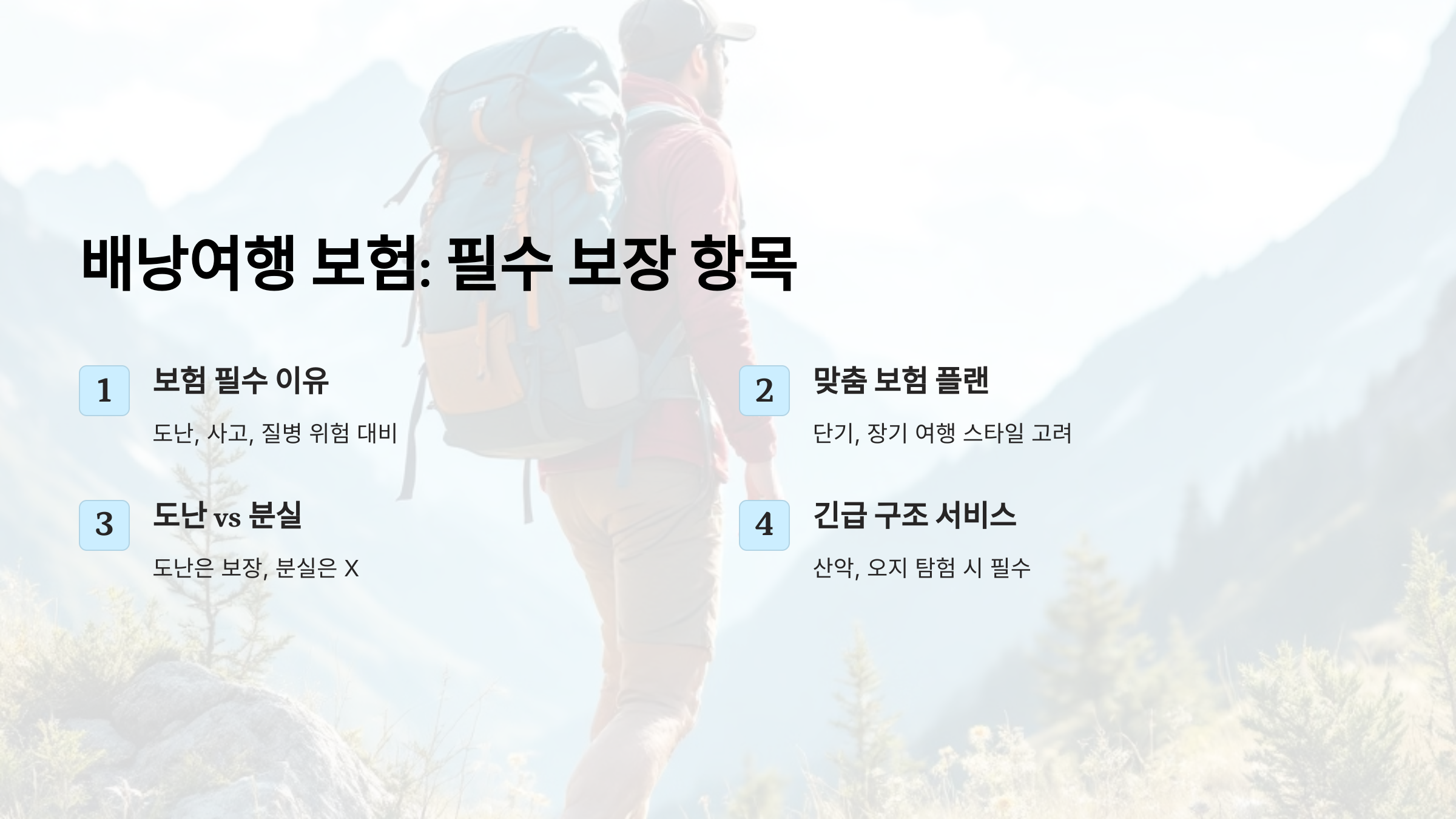 배낭여행 보험 없이 떠난다면? 도난·응급상황 보장 필수 해외여행 보험