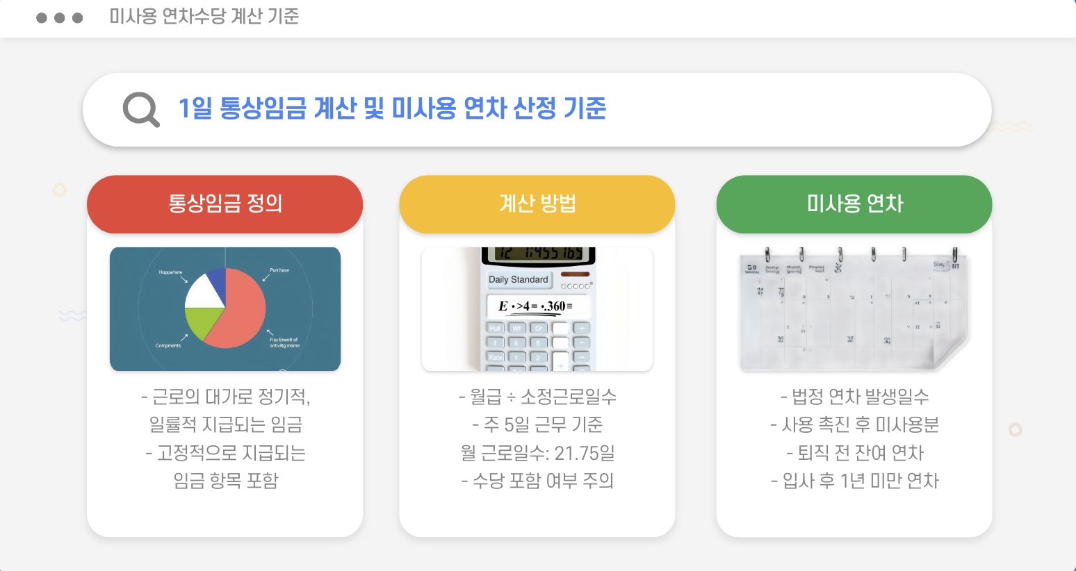 미사용 연차수당 계산 기준