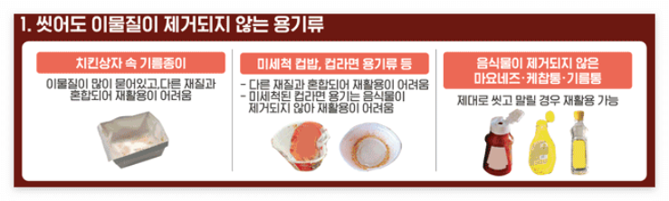 씻어도 이물질이 제거되지 않는 용기류 분리배출