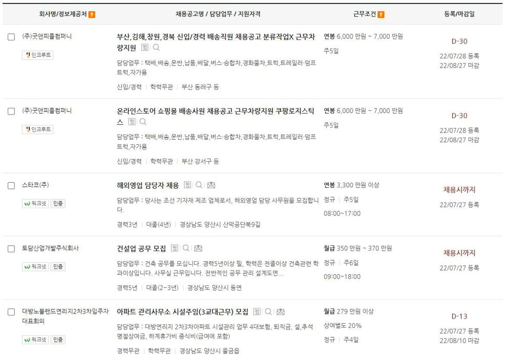 양산 일자리센터