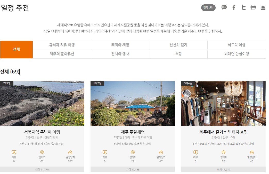제주도 관광지도
