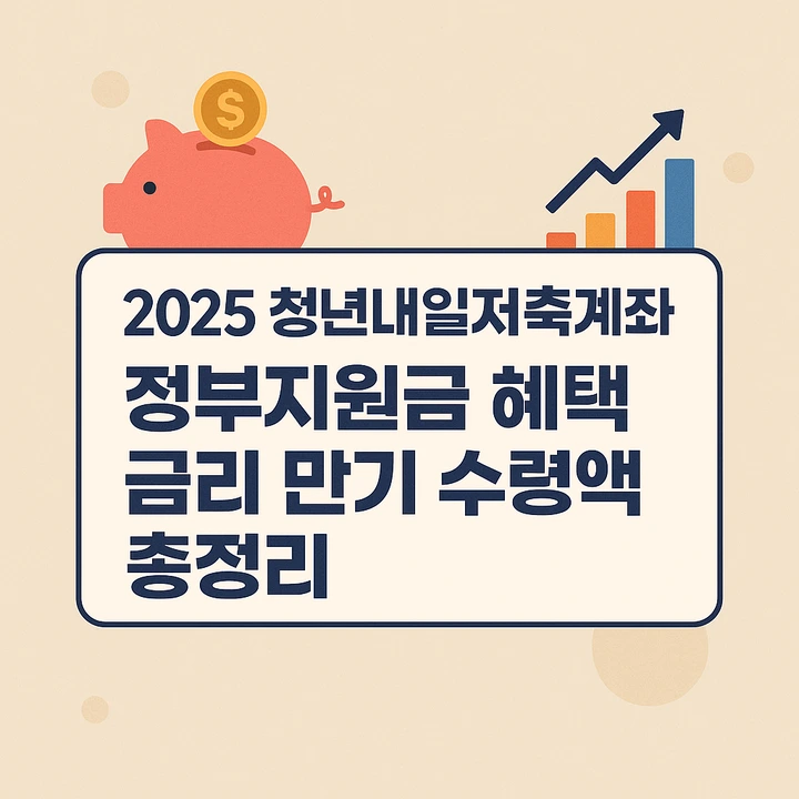 2025청년내일저축계좌_정부지원금혜택금리만기수령액
