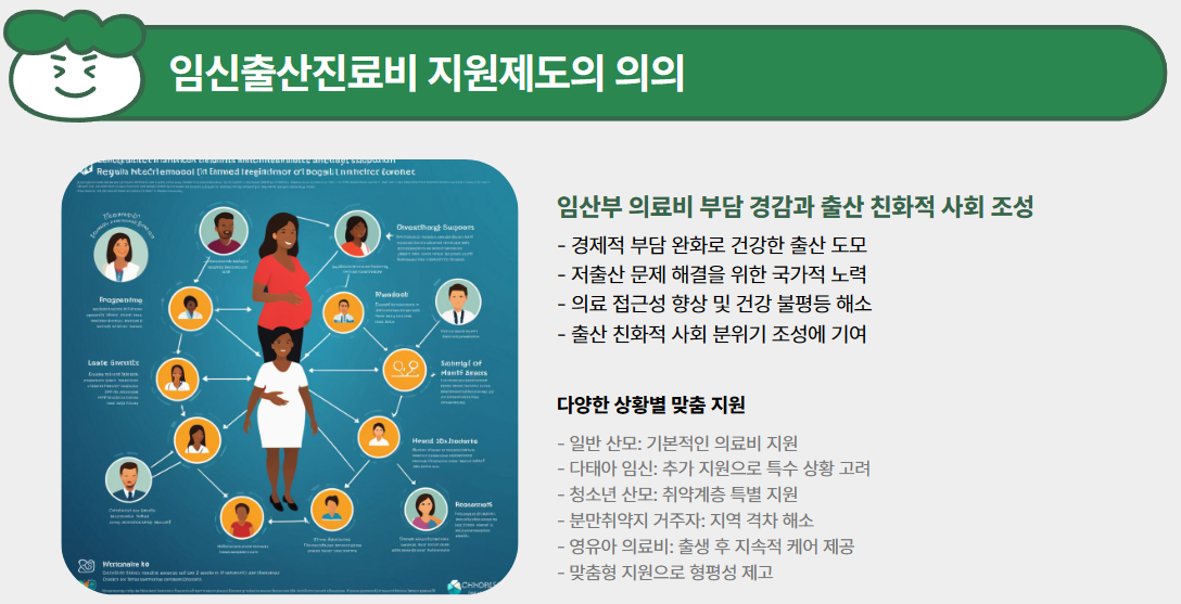 임신출산진료비 지원제도의 의의