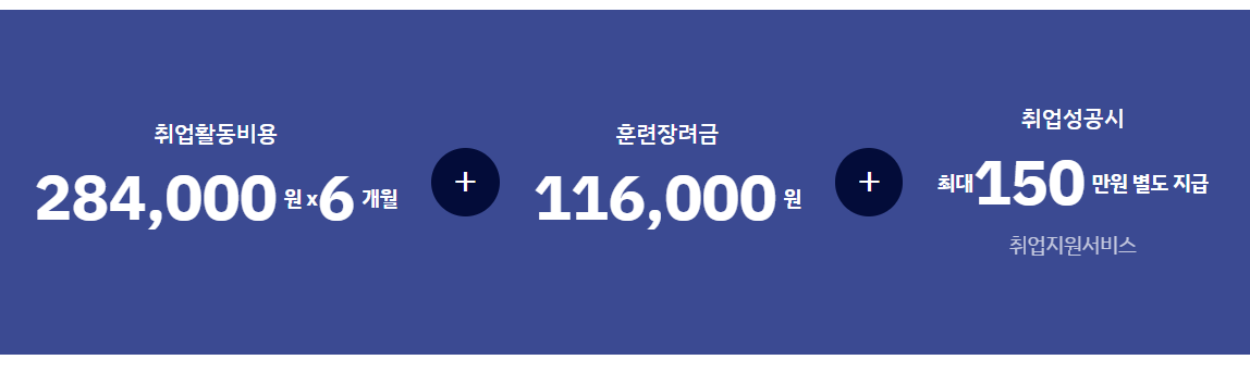 국비지원 무료교육 국민취업지원제도