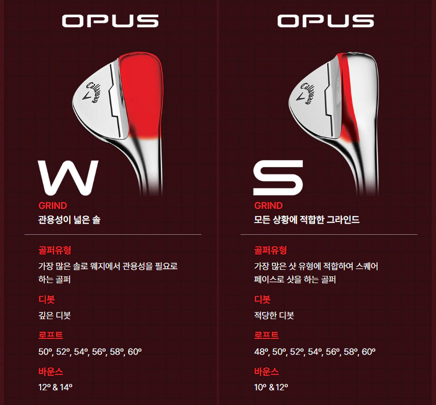 캘러웨이 오퍼스 웨지