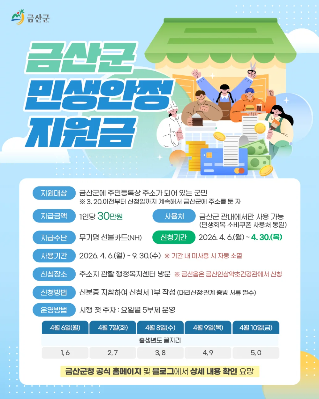 2026 금산군 민생안정지원금