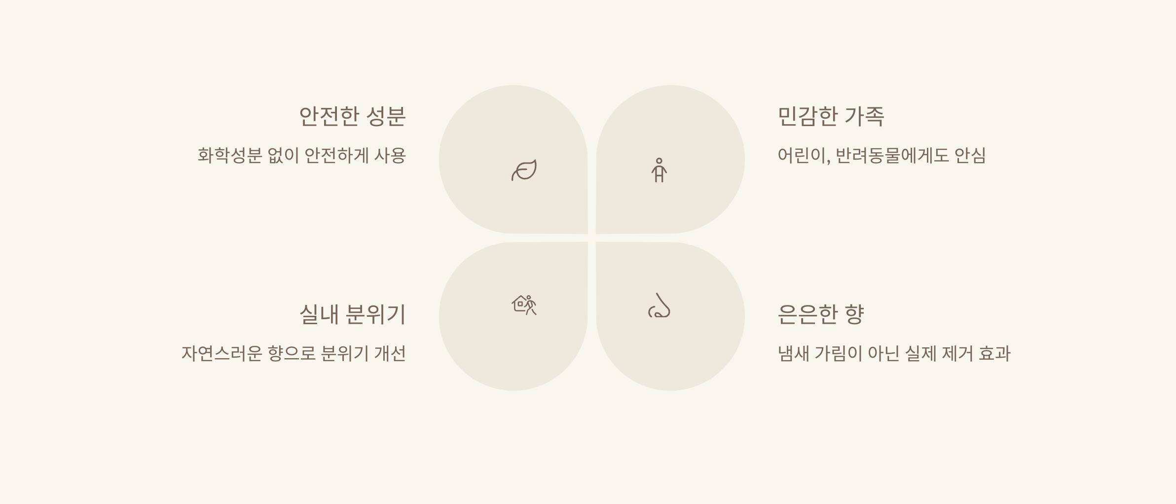 자연 탈취제가 좋은 이유