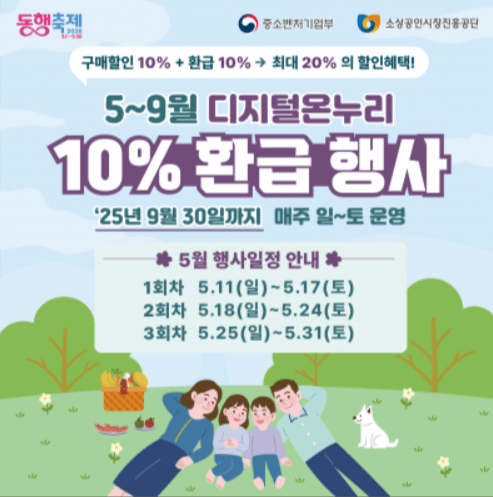 디지털 온누리상품권 환급행사