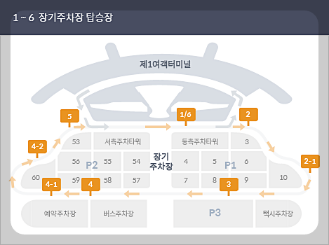 인천공항주차요금