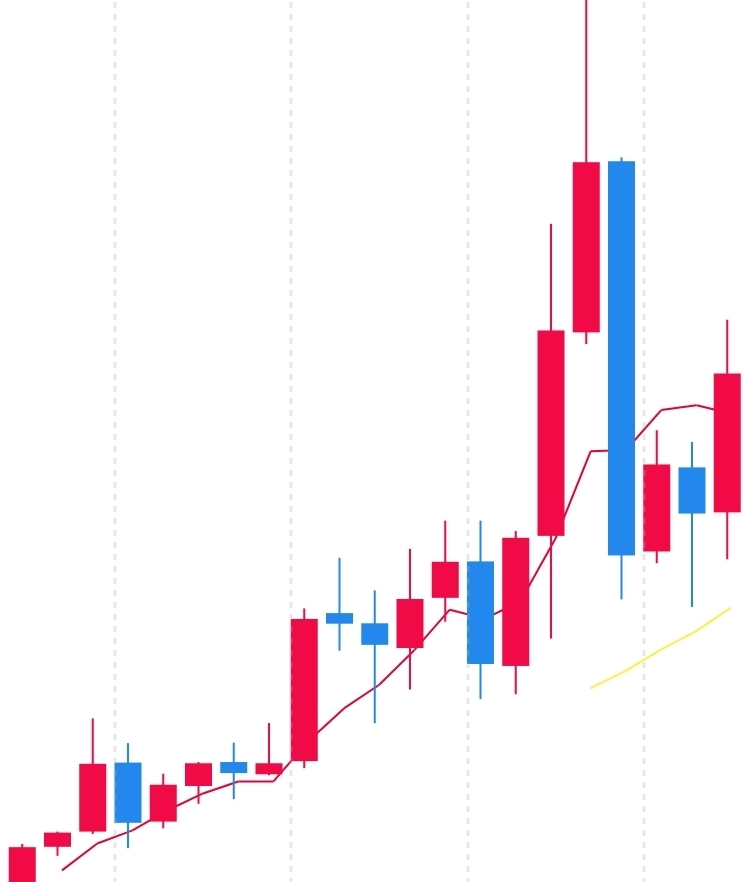 네이버 년봉 사진 출처 : 삼성증권 Photo Credit : Samsung Securities