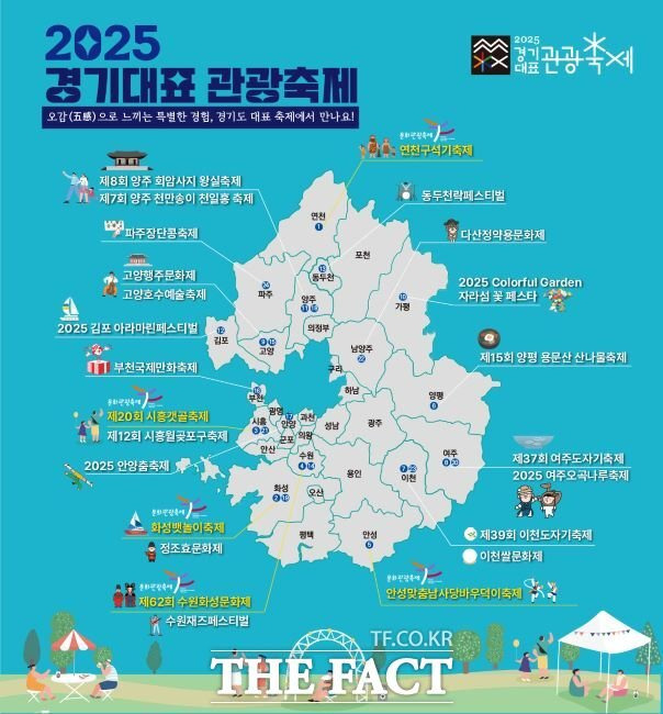 경ㄱㅣ도 축제