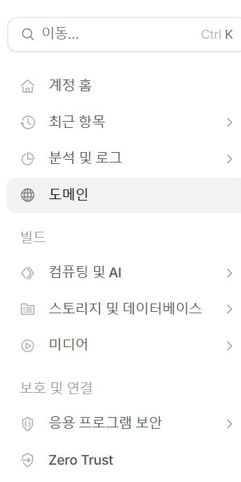 클라우드 플레어 도메인 DNS 설정