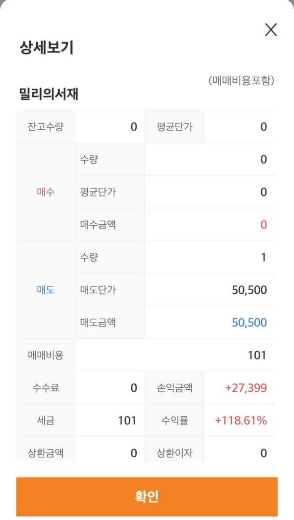 밀리의서재 수익률