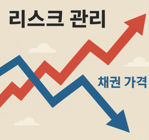 마이너스 계좌 심폐소생술: 하락장에서 지금 당장 '팔아야 할 것'과 '사야 할 것'