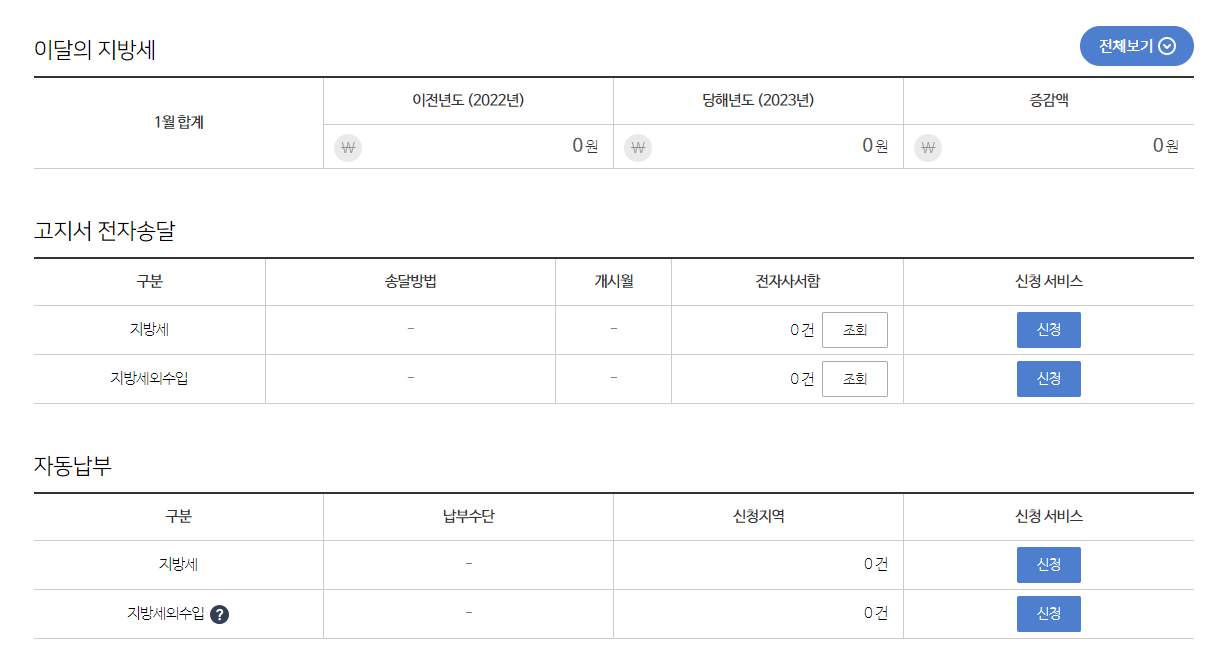자동차세 연납신청 2023 ❘ 기간, 할인율, 환급금 총정리