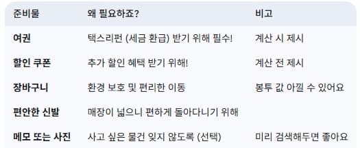 쇼핑-전-준비물-리스트