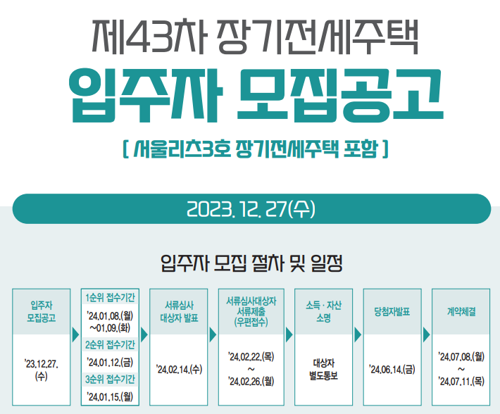 43차 서울시 장기전세주택 모집공고 및 일정