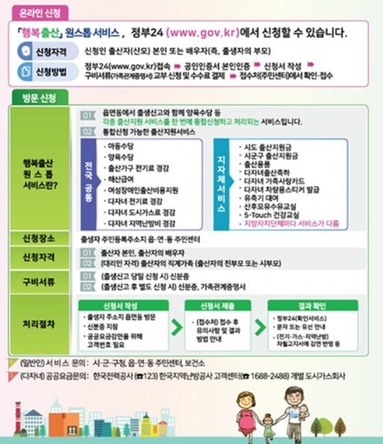 행복출산 원스톱 서비스 안내장
