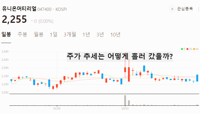 희토류 관련주 대장주 테마주 TOP7 주식