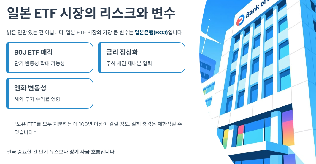 일본 ETF 시장의 리스크와 변수