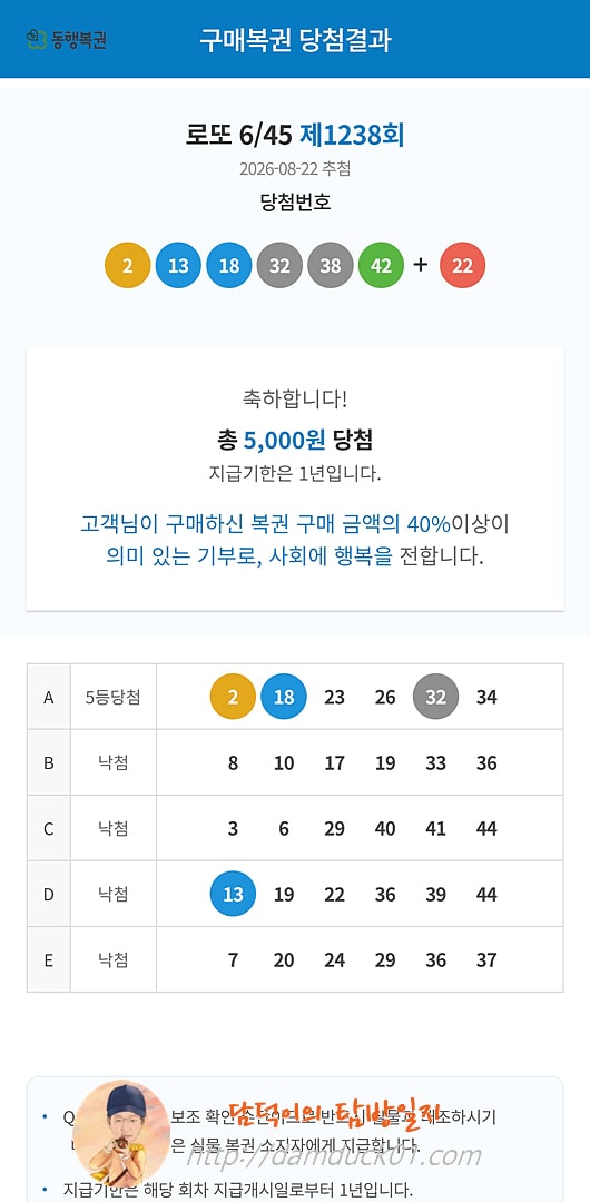 로또 6/45 제1238회 결과