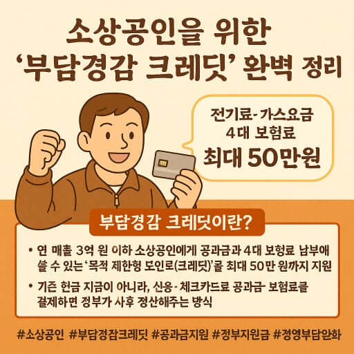 소상공인 부담경감 50만원 크레딧 신청 대상과 방법 가이드