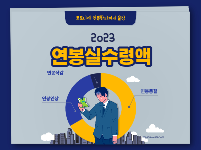 연봉실수령액