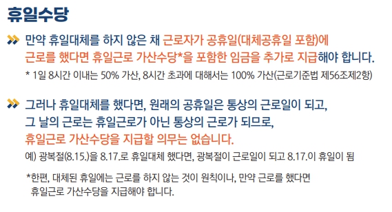2025년설날임시공휴일 휴일수당 여부