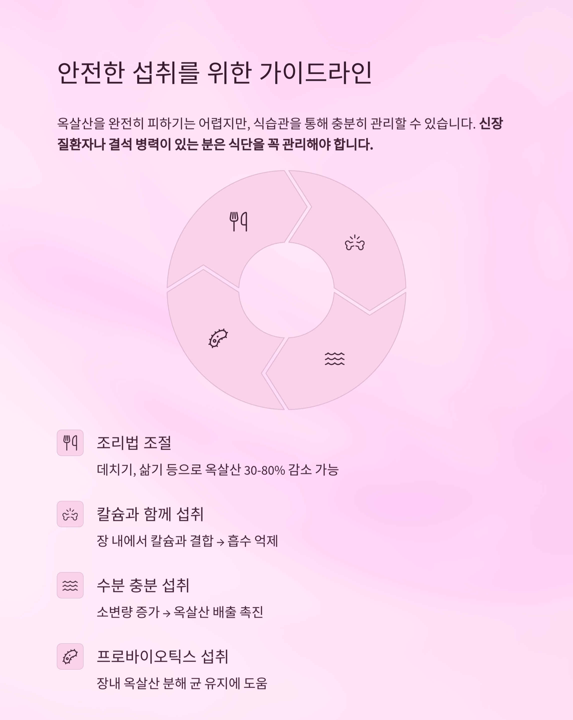 안전한 옥살산 섭취를 위한 가이드라인