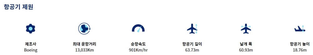 보잉-b777-200er-항공기-제원-설명-표