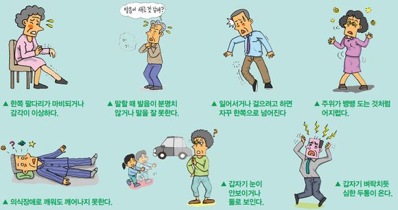 뇌졸중 전조증상 7. 뇌졸중이란