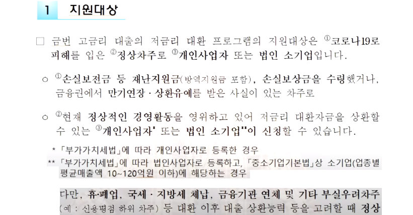 소상공인 자영업자