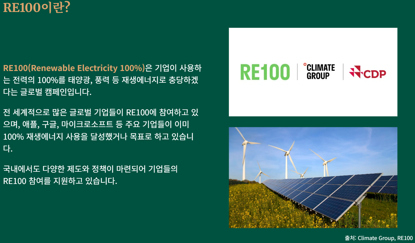 RE100과 PPA: 기업의 지속 가능한 미래를 위한 필수 전략!