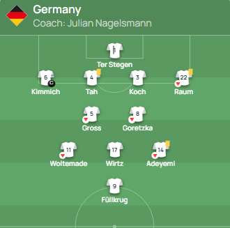 독일 프랑스 축구 UEFA 네이션스리그 3-4위전