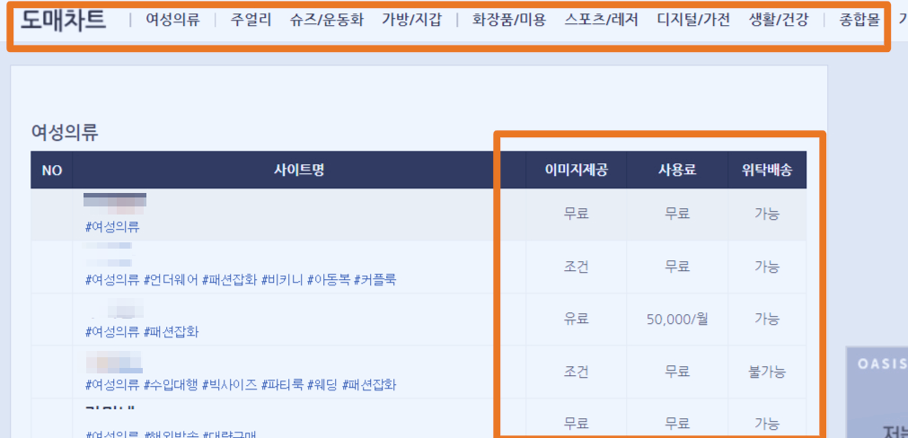 도매차트 도매업체 정보 위탁배송 가능확인