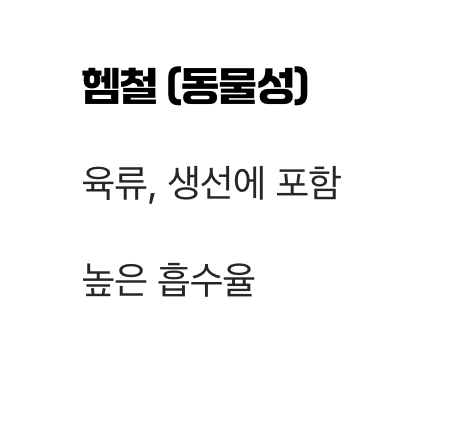 식물성 철분, 왜 더 신경 써야 할까?